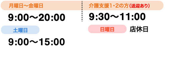 診療時間